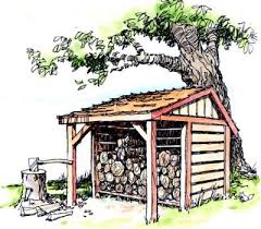 Top keywords % of search traffic. Shed Backyardshed Shedplans 8 X 8 Firewood Shed Backyard Buildings Backyard Sheds Firewood Shed