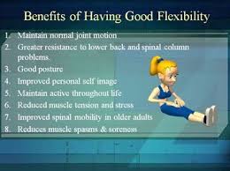Flexibility Powerpoint Presentation Teacherspayteachers Com Physical Education Lessons Physical Education Games Elementary Physical Education