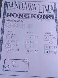 Forum Syair Hk Syair Hongkong Update Tercepat Setiap Hari Dewi