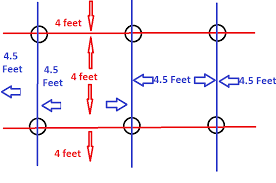 Considering it is a bedroom and you don't need it as bright as a kitchen, you can probably get away with 2 rows of 4 lights for a total of 8. How Many Recessed Lights Should I Install In My Living Room Home Improvement Stack Exchange