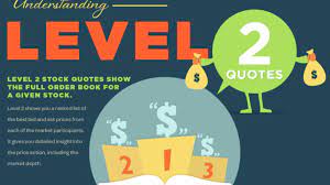 The place where chillrave was born. Level 2 Quotes Basics Infographic Stockstotrade