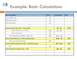 marketing ii break even analysis