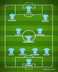 We did not find results for: How Manchester City Could Line Up Against Chelsea Sports