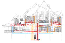 Maybe you would like to learn more about one of these? Heating Systems Boilers Saratoga Springs Simons Heating And Cooling