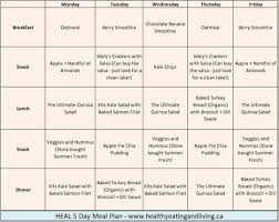 Staying Healthy When You Re Busy Healthy Eating And Living Healthy Diet Plans How To Stay Healthy Healthy Diet