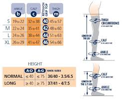 sigvaris size charts compression stockings