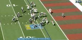 He played college football at indiana. Is Melvin Gordon The Nfl S Most Underrated Running Back Sbnation Com