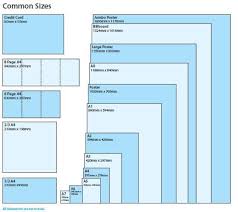 34 Precise Wide Format Printer Comparison Chart