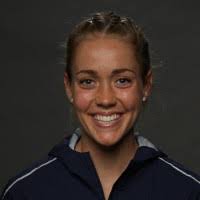 500+ "Butler,mba" profiles