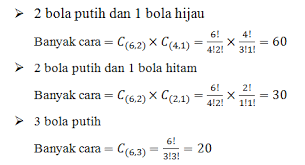 Contoh soal dan rumus permutasi lengkap popular. Permutasi Dan Kombinasi Serta Contoh Soal Dan Penerapannya Partnermatematika Com