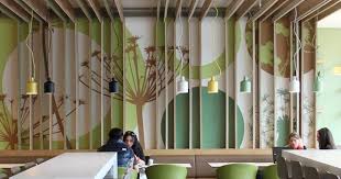 1 1680x1680 Dizajn Interera Restorana Dizajn Uchebnyh Pomeshenij Interery Restoranov