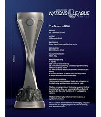 This is the overview which provides the most important informations on the competition concacaf nations league a in the season 19/20. Concacaf Nations League Trophy Unveiled Ahead Of Final Four
