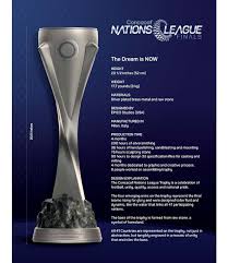 About concacaf member associations development. Concacaf Nations League Trophy Unveiled Ahead Of Final Four