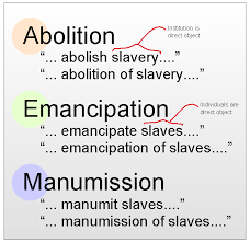 Definitions, meanings, synonyms and antonyms of emancipation. Abolition Emancipation And Manumission Distinguished The Humane Herald