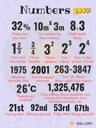 number chart how to write numbers in words 7 e s l