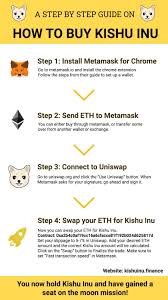 Five years from now can look like an eternity, especially when talking about cryptocurrency. How To Buy Ethereum Reddit 2021