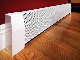 How To Repair Decorative Heater Cover Replacement Baseboard Heater Cover Replacement Baseboard Heater Covers Baseboard Heater Electric Baseboard Heaters