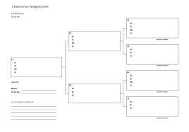 Family Tree Pedigree Online Charts Collection