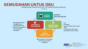Pemerintah malaysia memuji efisiensi proses investasi di indonesia pada era pemerintahan presiden joko widodo dan wakil presiden jusuf kalla. Aset Keretapi Na Twitteru Selepas Stesen Keretapi Kampar Kemudahan Lift Eskalator Laluan Pejalanan Kaki Untuk Oku Dan Tanjakan Ramp Bagi Kemudahan Berkerusi Roda Akan Dibuat Di Stesen Tanjung Malim Satu Lagi