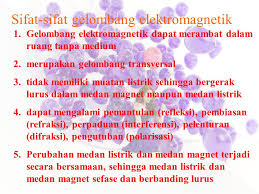 Gelombang Elektromagnetik Ppt Download
