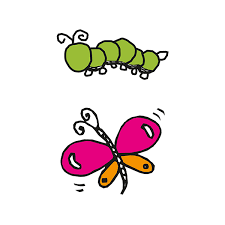 This beginning science scholastic book, by deborah heiligman and illustrated by bari weissman, shows the steps that a caterpillar goes through to become a butterfly. Caterpillars And Butterflies Bright Beginnings Childcare Centre