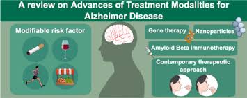 Below, flo debunks the viral myth in favor of a more practical join flo in exploring alzheimer's camel test alternatives that better target the symptoms of this degenerative disease. Kh6zaqf Iakbam