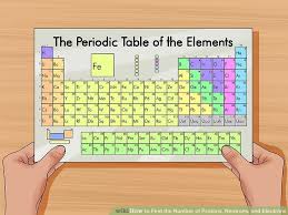 How To Find The Number Of Protons Neutrons And Electrons