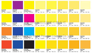 Powder Coating Ral Color Charts Matt Anti Corrosion Polyester Spray Powder Coating Paints Used In Home Electrical Appliance Buy Spray Powder Coating