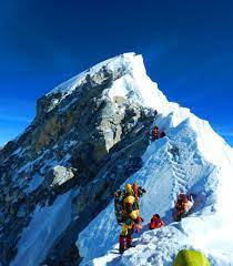 We've collected some interesting and amazing facts about mount everest and climbing it for your information and entertainment. Mount Everest Climbing Expedition On Nepal South Col Route