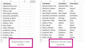 Split Text Into Different Columns With The Convert Text To Columns Wizard Excel Small Business Resources How To Pronounce