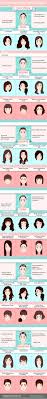 The Ultimate Hairstyle Guide For Your Face Shape Makeup Tutorials Cool Hairstyles Long Face Shapes Hair Guide