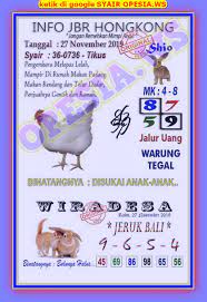 1 New Message Kode Syair Hongkong 27 November 2019 Forum Syair Togel Hongkong Singapura Sydney