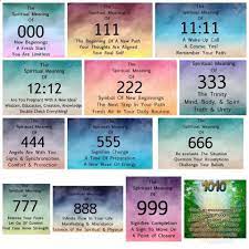 Bright Numerology To Get Portal Numerology1212 Numerology Numbers Numerology Angel Numbers