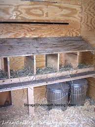 Linn Acres Farm Free Diy Nest Box Plans For Your Chicken Coop Diy Chicken Coop Chicken Diy Chicken Coop