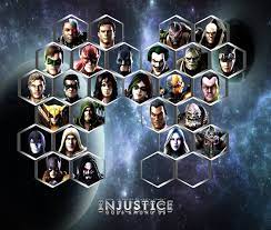 Injustice Gods Among Us Character Alignment Injustice Characters Injustice Character