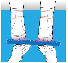 Cycling Foot Pain Archives Bikefit