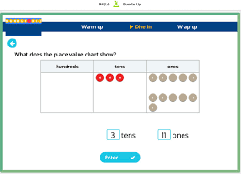 Is zearn good for learning? Zearn On Twitter In This Learning Lab Ss Work With The Digital Place Value Chart To Bundle Addends To Make A 10 How Do You Use The Pvc In Your Class Https T Co Px3uctltur