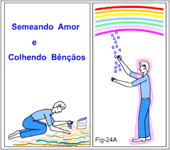 Resultado de imagem para pelos caminhos da evangelização -  segunda-feira, 21 de setembro de 2009 AMOR AO PROXIMO