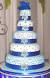 Birthday Cake Best Cakes In The World