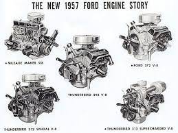 Ford Ford Motor Engineering