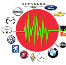 Ingenieria Automotriz Racing Torres