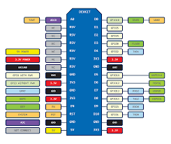 2 www.irf.com s d g pulse width 400µs; Esp8266 Arduino Gitter