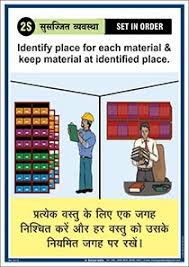 5s Safety Posters In Hindi Marathi English Gujarati Tamil Telugu Fire Safety Training Workplace Safety Slogans Workplace Safety