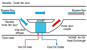 Fan courier, stefanestii de jos. Program Fan Courier Cluj Napoca