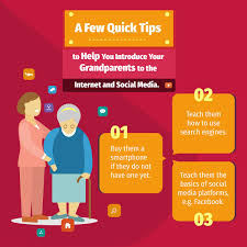 A Few Quick Tips To Help You Introduce Your Grandparents To The Internet And Social Media Securehomehealth Home Health Care Health Care Services Care Agency