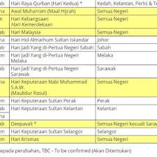 Kalendar 2021 (kalendar kuda) senarai cuti umum di malaysia dan setiap negeri mengikut cuti hari jadual cuti sekolah dan penggal persekolahan 2021. Takwim Cuti Umum Selangor 2020