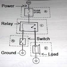 Circuit, block & schematic diagrams. Read The Automotive Strategy Based Electrical Diagnosis Guide Electricity Automotive Electrical Automotive