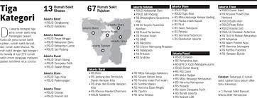 Caroline mengatakan, akta lahir tersebut sudah. Rsud Khusus Covid 19 Tak Layani Pasien Umum Metro Koran Tempo Co