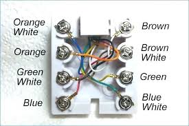 The fcc and phone companies have codes to identify how jacks are wired. Wiring Diagram For Phone Jack Wall Plate Hydraulic Press Wiring Diagram Begeboy Wiring Diagram Source