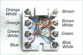 All the access pointsjacks to include the new ones you are installing the connections to be supported. Ethernet Wiring Diagram Wall Jack Wiring Diagram For Rover 45 For Wiring Diagram Schematics